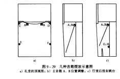 礼堂音响工程设计举例