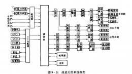 礼堂音响工程设计举例续--设计施工图