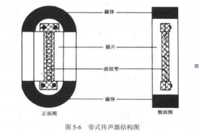 银娱优越会(中国游)股份有限公司