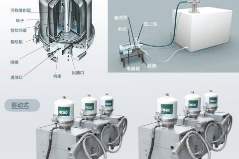 为什么离心式滤油机过滤后会起泡？
