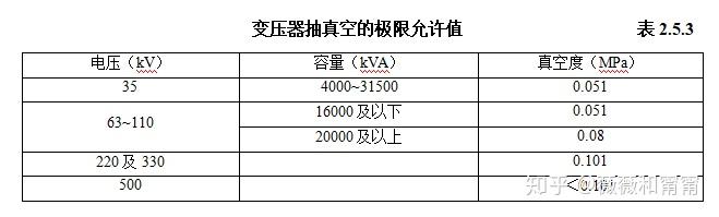 滤油机 none